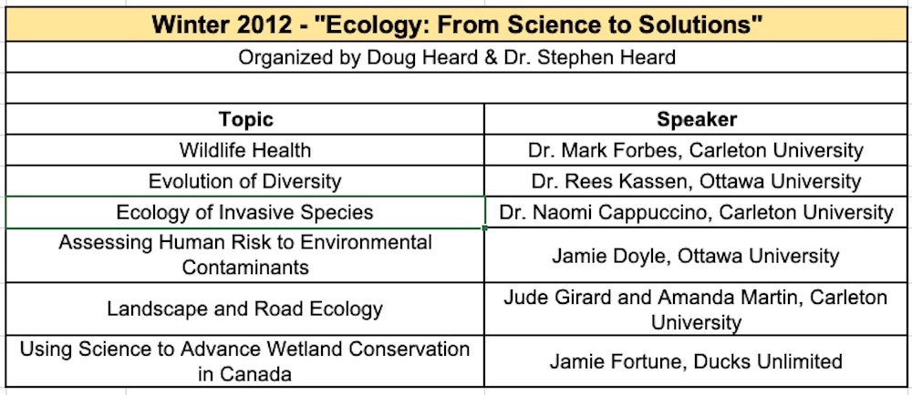 2012 winter